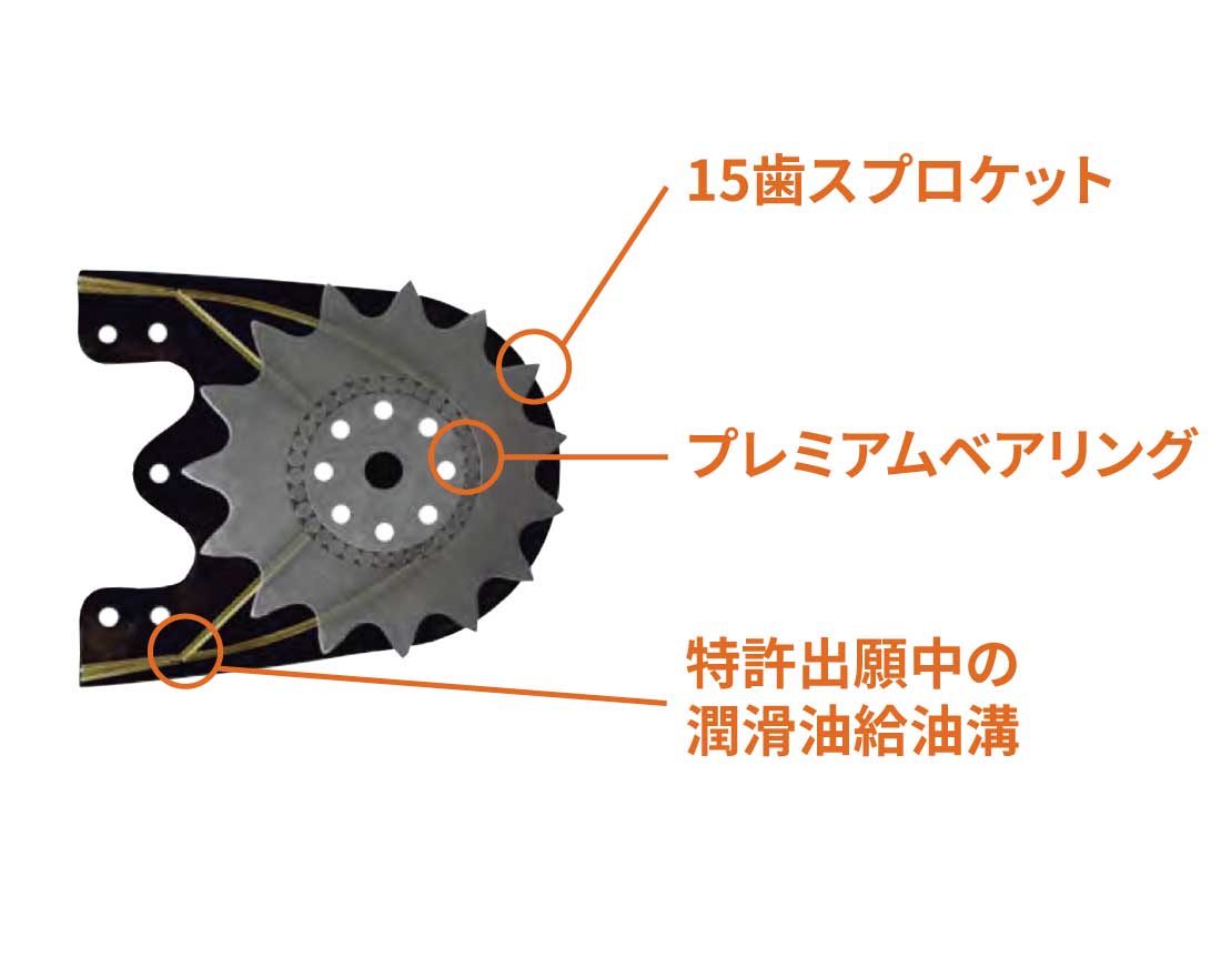 GBガイドバー_2